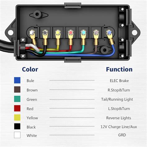 how to wire a seven way trailer junction box|7 wire trailer terminal block.